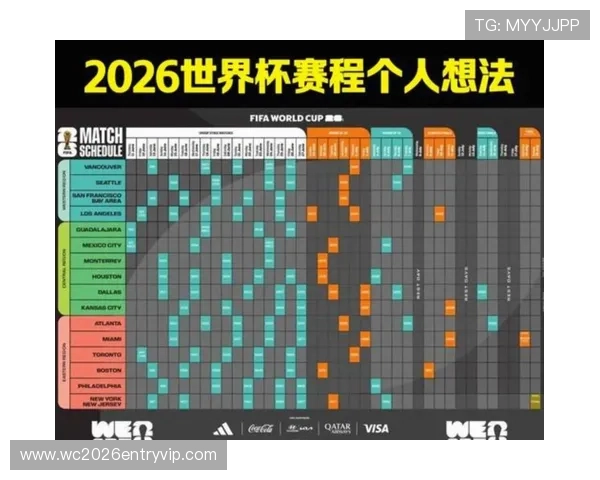 全面解析美加墨世界杯赛程中国时间，帮助球迷精准把握每场比赛时间