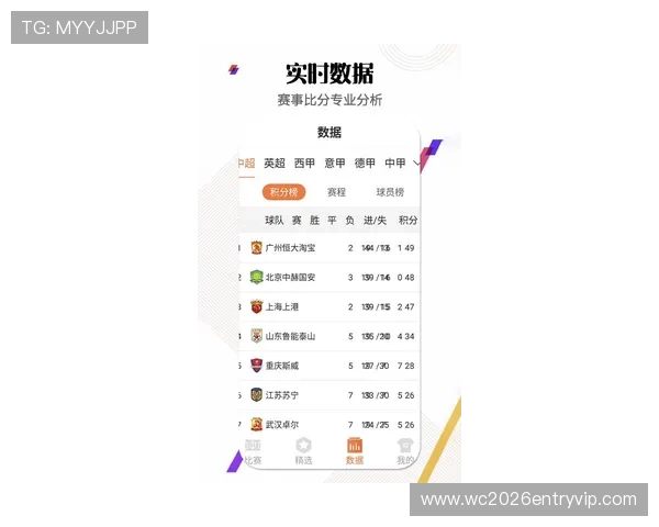 使用爱体育体育app下载快速了解体育新闻动态及时掌握比赛结果和运动员动态